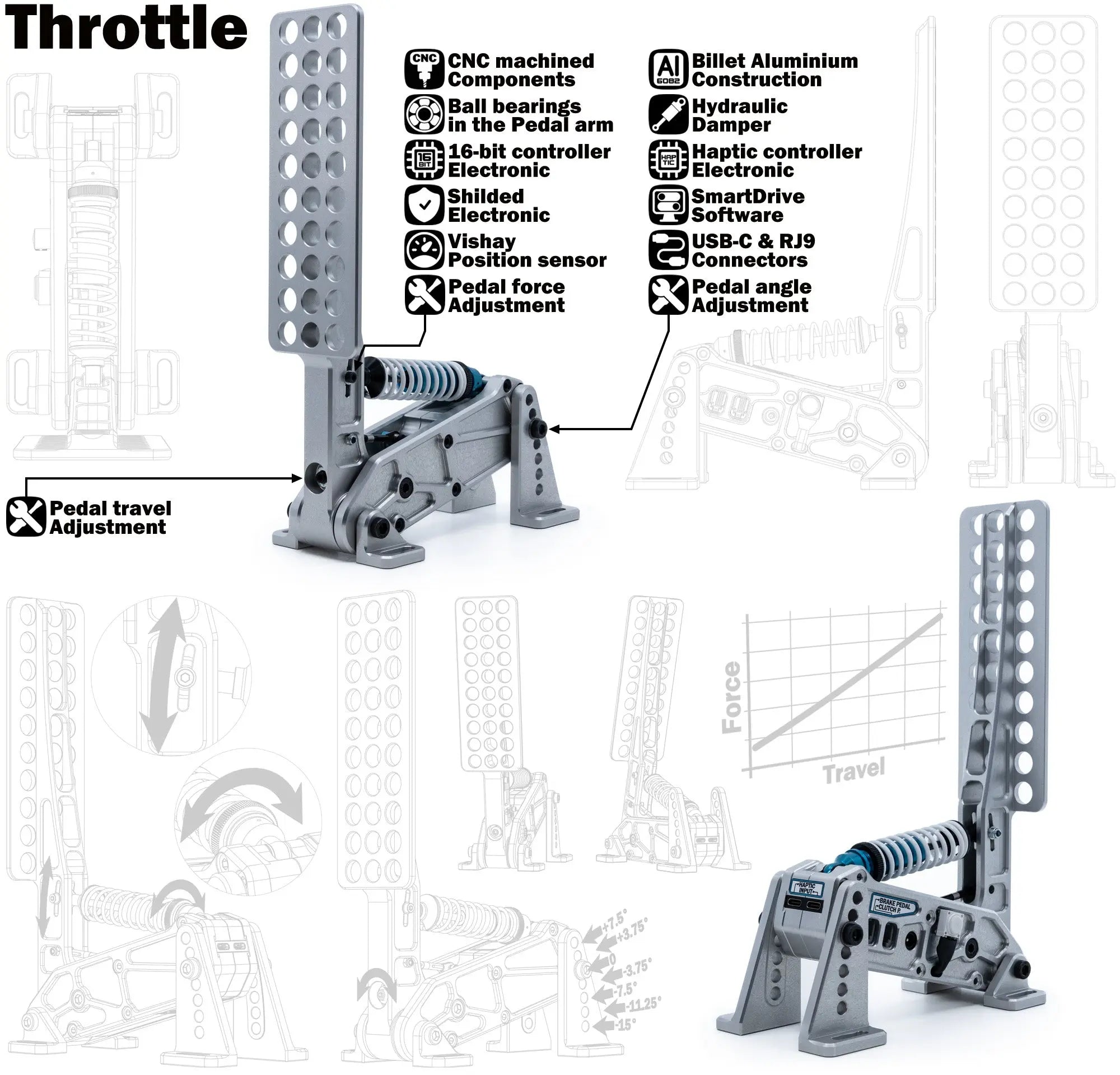 Pédalier ProPedal GT MKII - 3 pedal set Simtrecs