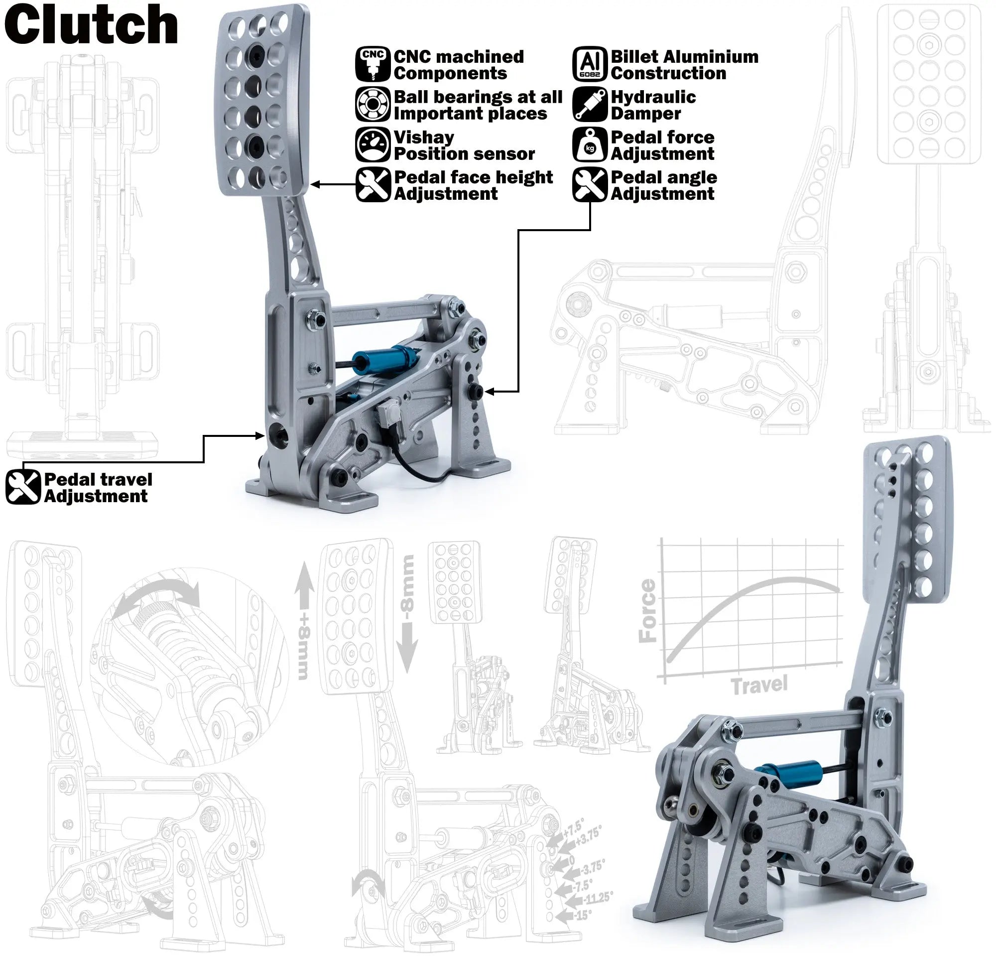 ProPedal GT MKII - 2 pedal set Simtrecs